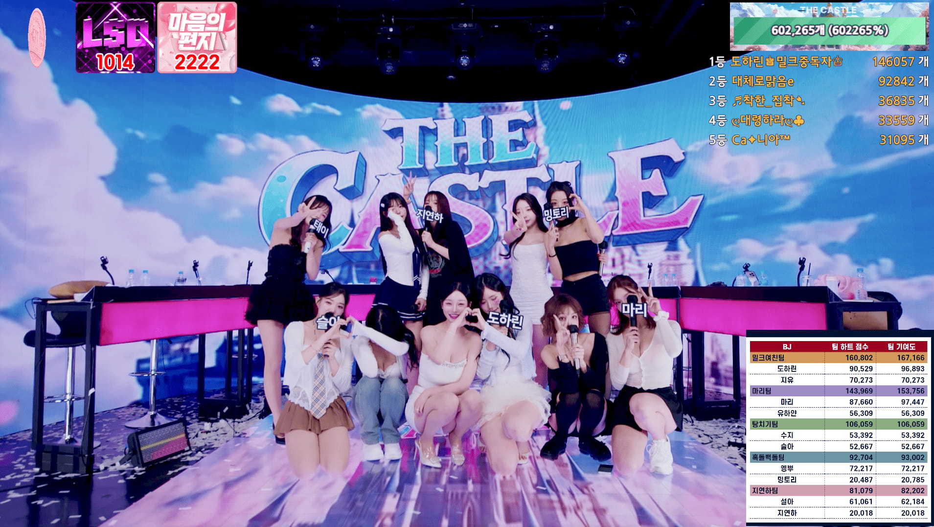 The Castle 더캐슬 城堡 20250924 完整版